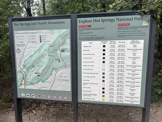 Hot Springs and North Mountains trail map and trail information sign